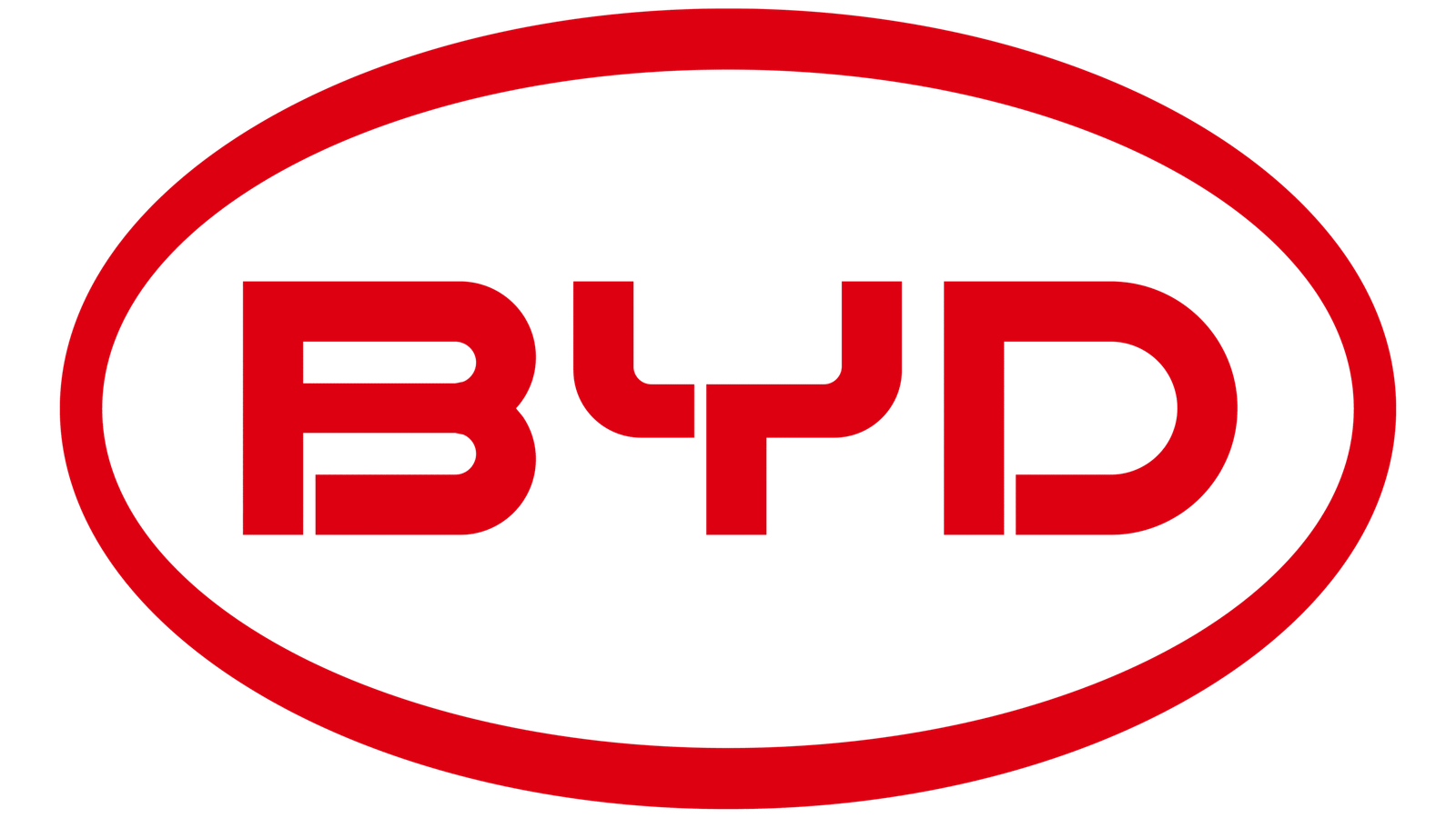 BYD